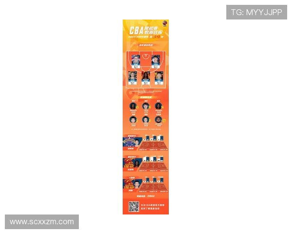 成都篮球队在篮球战术排行榜中荣登第九名展现出强大实力与潜力